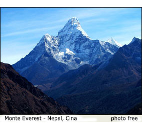 monte Everest monte Everest-Nepal-Cina