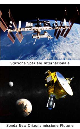 stazione spaziale internazionale