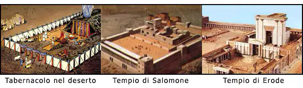 I tre Templi Tabernacolo nel deserto, Tempio di Salomone, Tempio di Erode